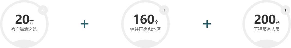 華盛數(shù)字優(yōu)勢(shì)